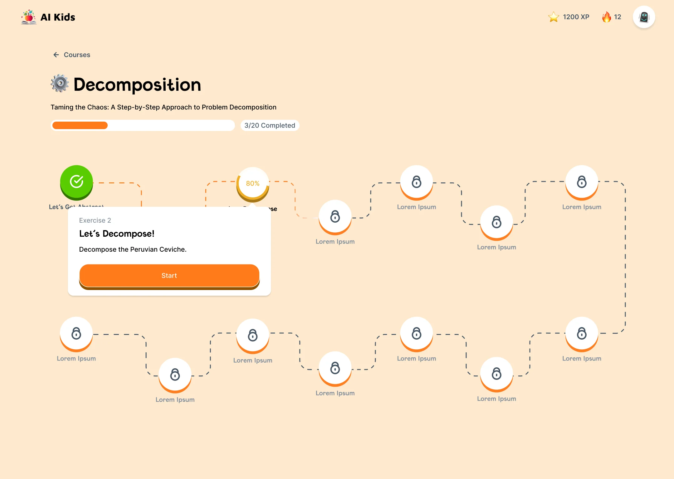 Decomposition course map