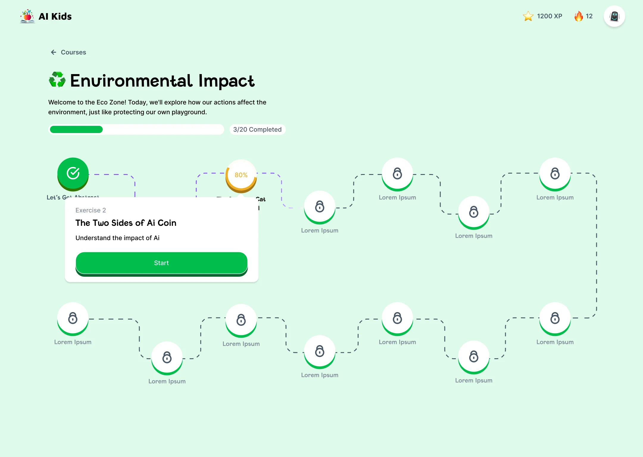 Environmental Impact course map