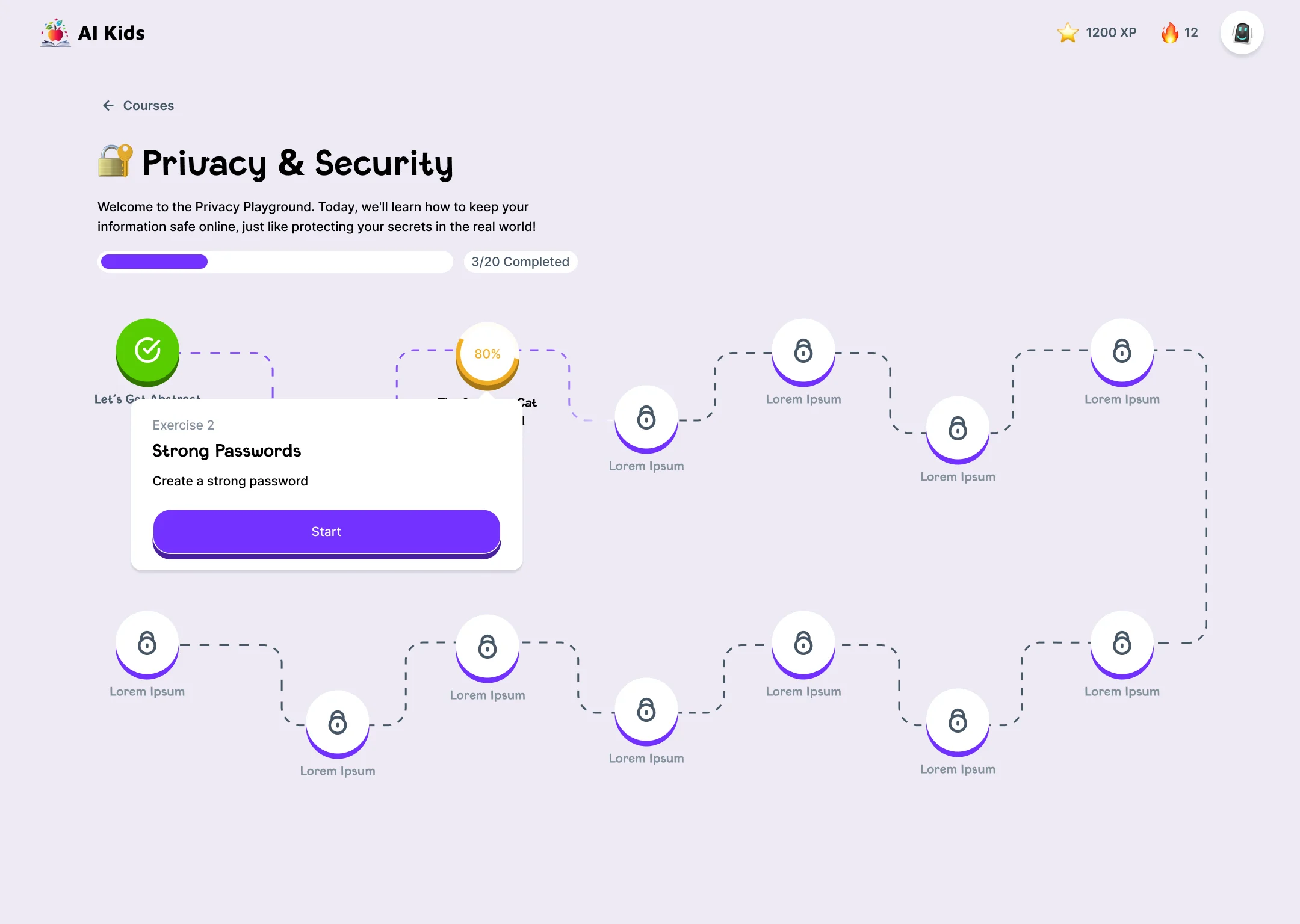 Privacy & Security course map