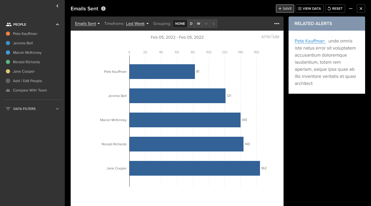 Original dark Metrics screen