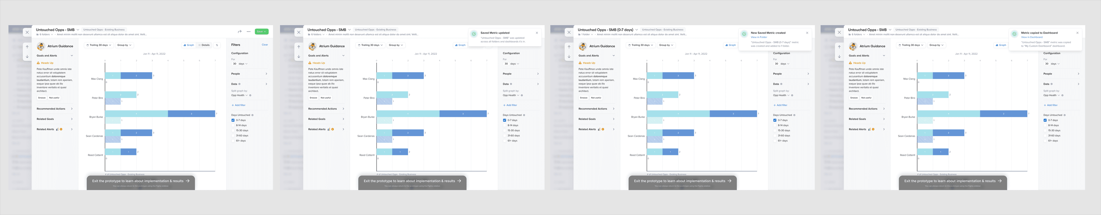Storyboard of saving a modified metric