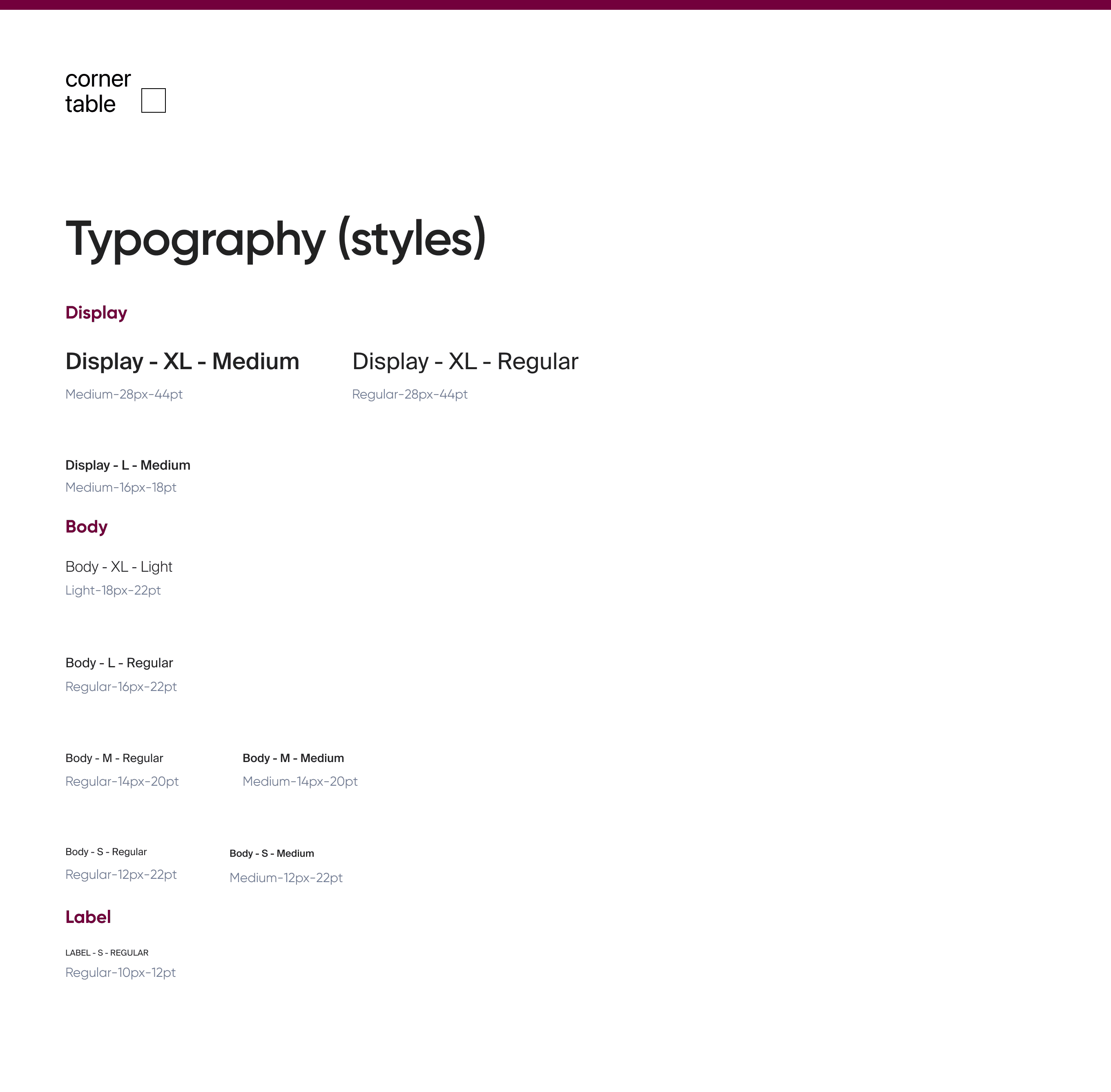 Typography styles