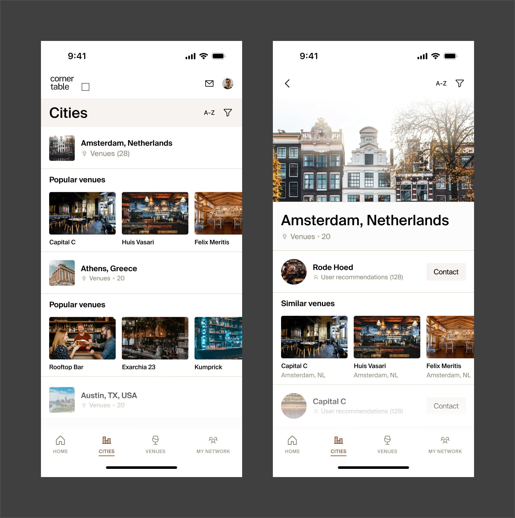 Early Cities concept with popular venues per city