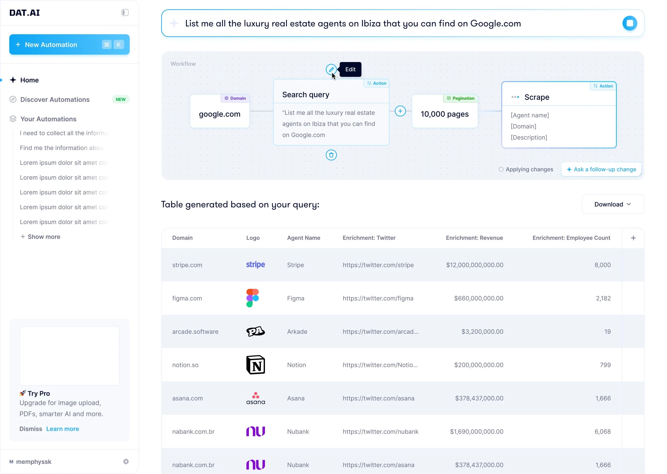 Workflow of domain, search query, pagination and scrape steps above the generated table