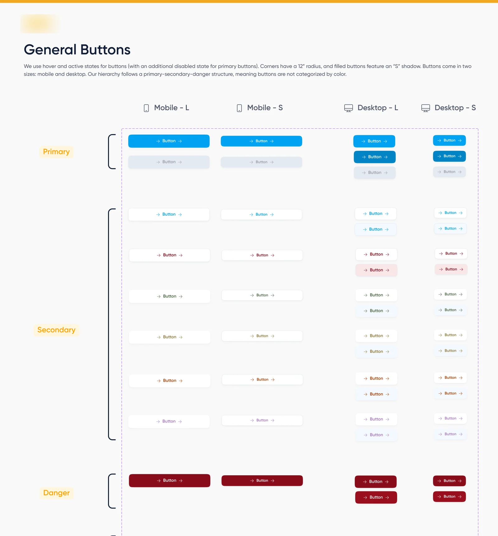 Button system across sizes and states