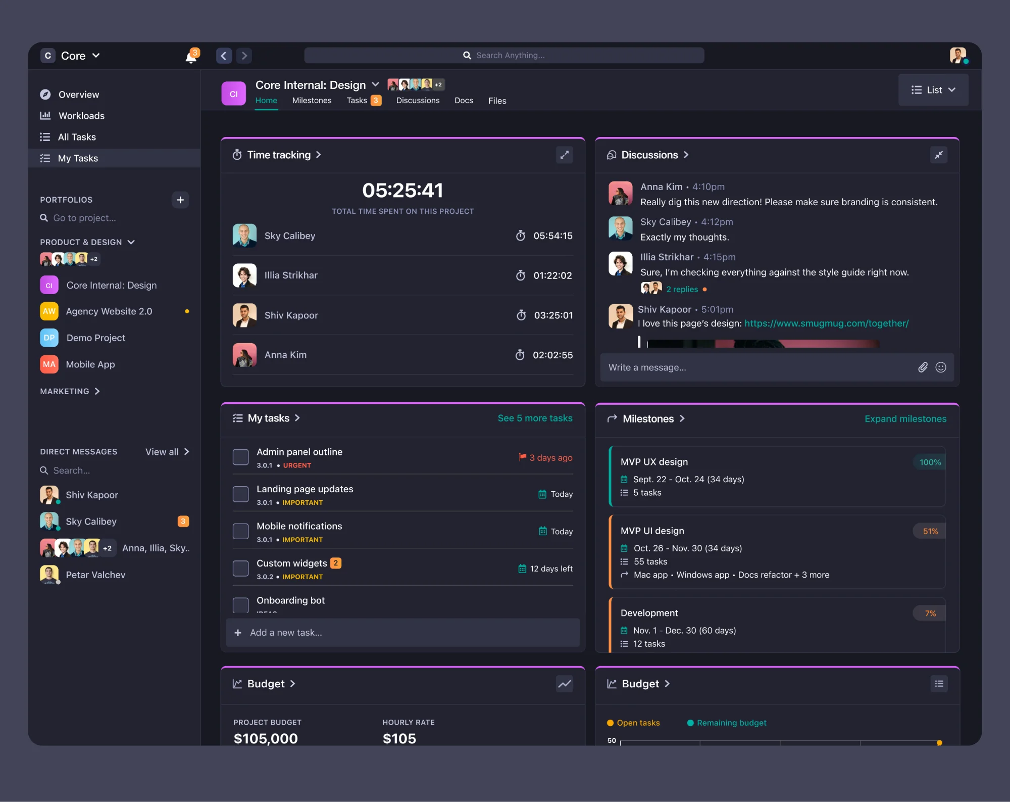 Project home with time tracking, discussions, tasks and milestones