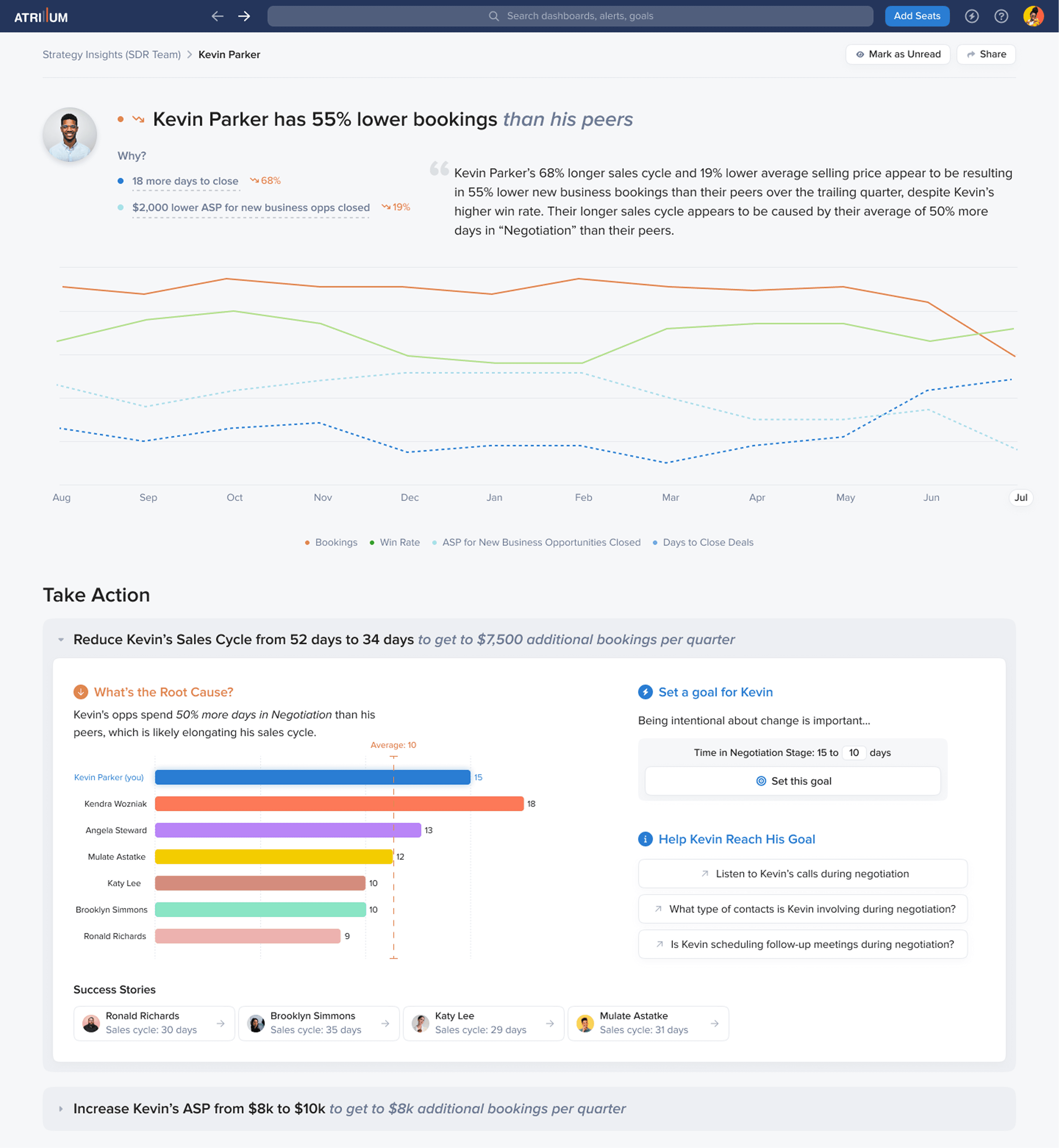 Strategy Insights page